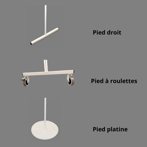 PFIMVITAB tableau affichage pieds