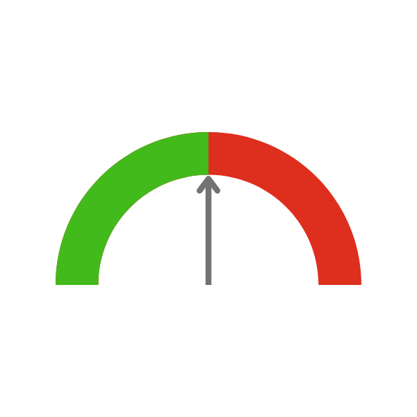 graphique jauge vert rouge