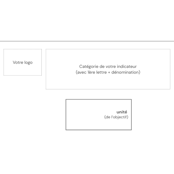 tableau indicateur QCD personnalisable 2