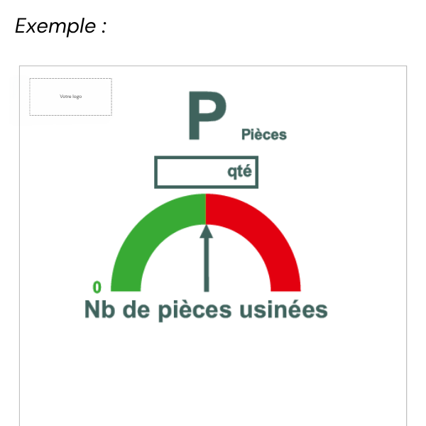 tableau indicateur QCD personnalisable